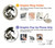 S1031 Horse Paintbrush Hülle Schutzhülle Taschen für Samsung Galaxy J3 (2018), J3 Star, J3 V 3rd Gen, J3 Orbit, J3 Achieve, Express Prime 3, Amp Prime 3