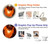 S0414 Fire Dragon Hülle Schutzhülle Taschen für Motorola Moto G7 Play