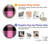 S3091 Pink Plaid Pattern Hülle Schutzhülle Taschen für Motorola Moto G7 Play