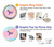 S3203 Rainbow Unicorn Hülle Schutzhülle Taschen für Google Pixel 3a