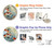 S1654 Koi Carp Fish Art Painting Hülle Schutzhülle Taschen für Google Pixel 3a XL