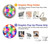 S3292 Colourful Disco Star Grafik Ringhalter und PopSockets S3292 Colourful Disco Star Grafik Ringhalter und PopSockets
