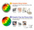 S3422 Tie Dye Hülle Schutzhülle Taschen für iPhone 6 Plus, iPhone 6s Plus