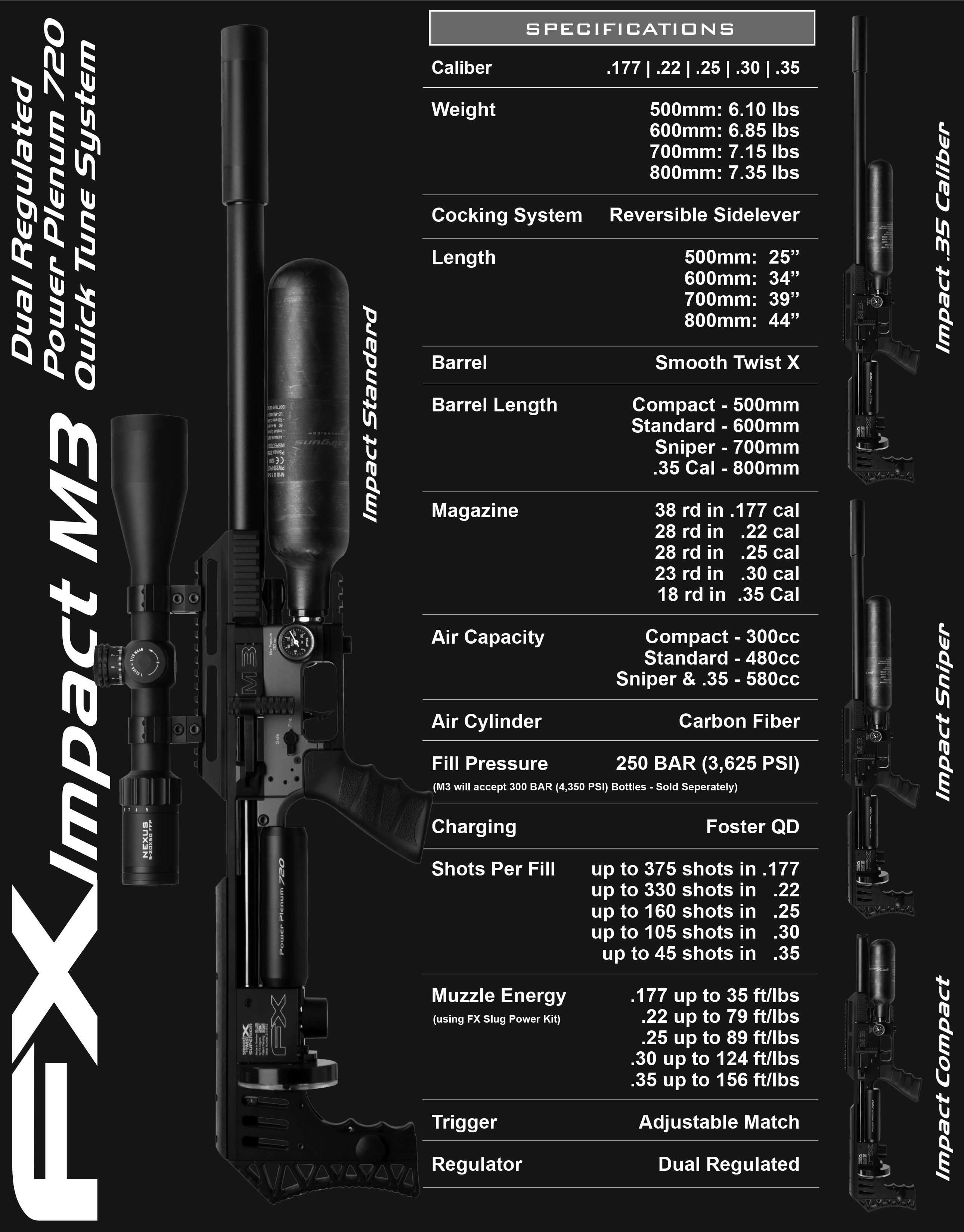 fx-impact-m3-bronze-utah-airguns