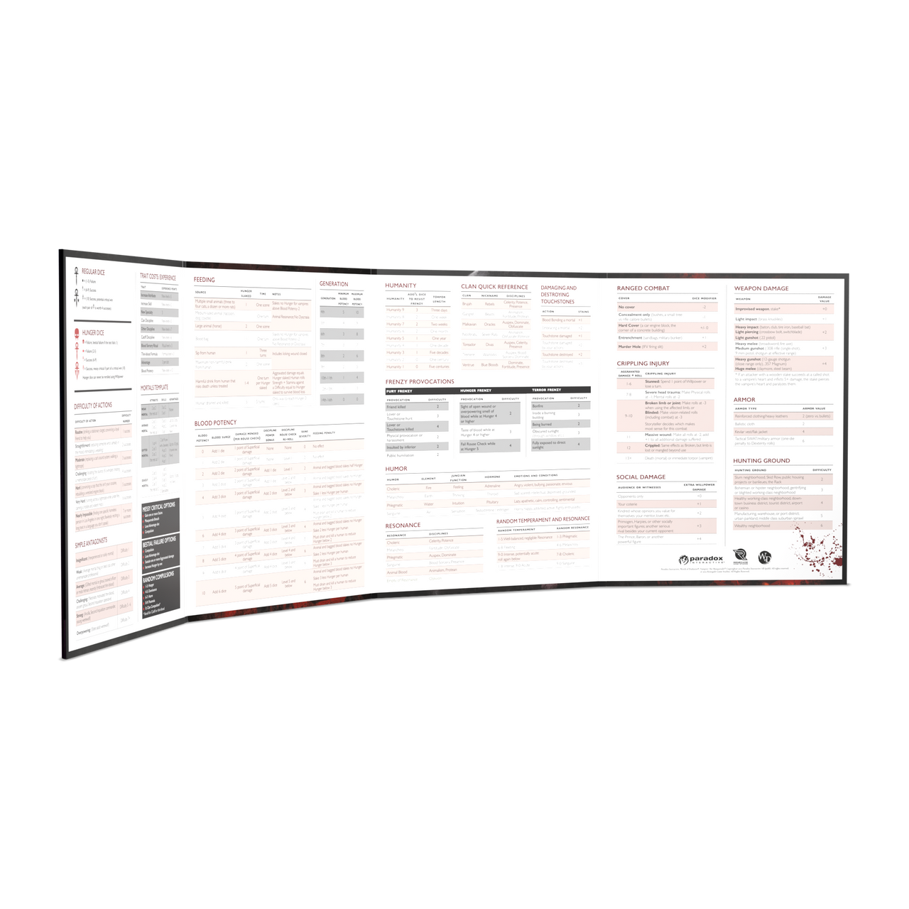 VtM 5e Storyteller Screen Cheat Sheet by lauramancer - Download free from  Cheatography - : Cheat Sheets For Every Occasion