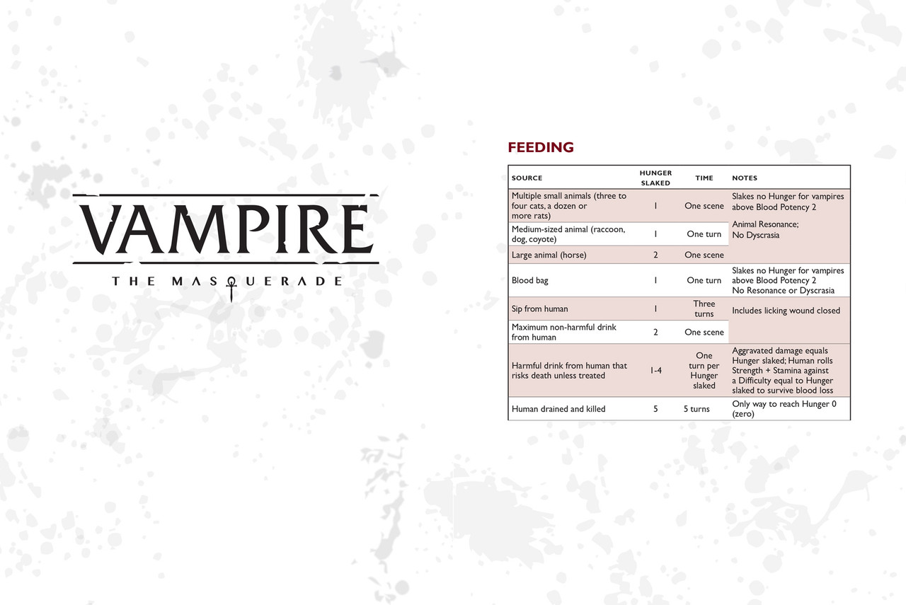 Vampire: The Masquerade 5th Edition Roleplaying Game Expanded Character  Sheet Journal 