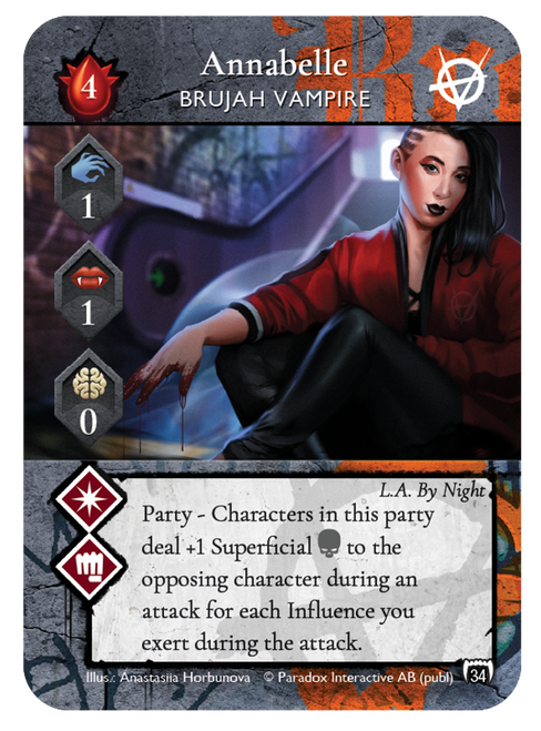 Vampire: The Masquerade Rivals Expandable Card Game Annabelle Promo
