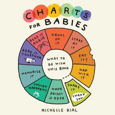 Charts for Babies: A Picture Book (Hardcover, 2026)