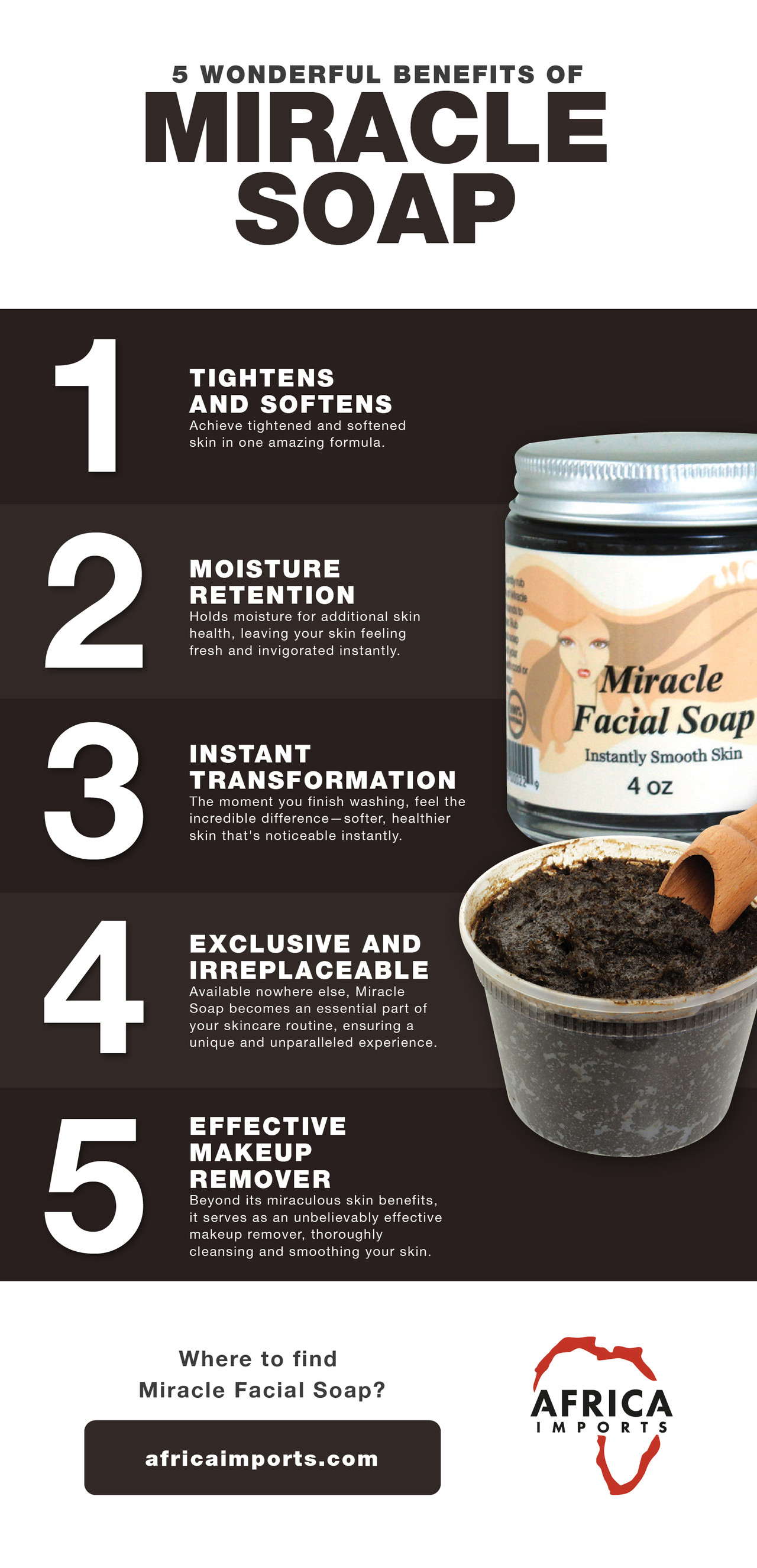 Miracle Soap 1 Lb. African Black Soaps