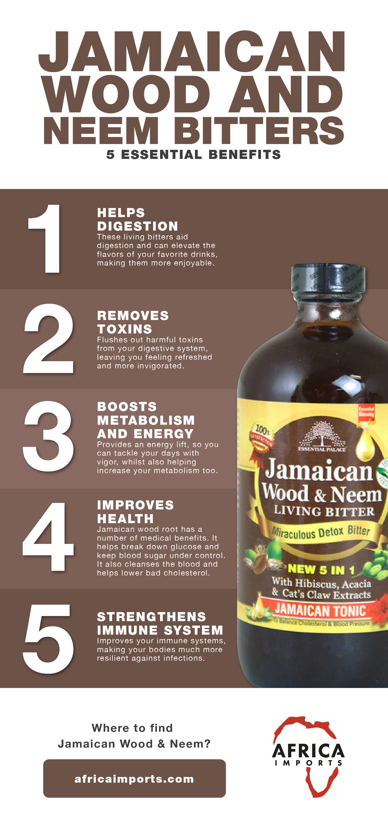 Jamaican Wood & Root Living Bitter Herbal Remedies & Edibles