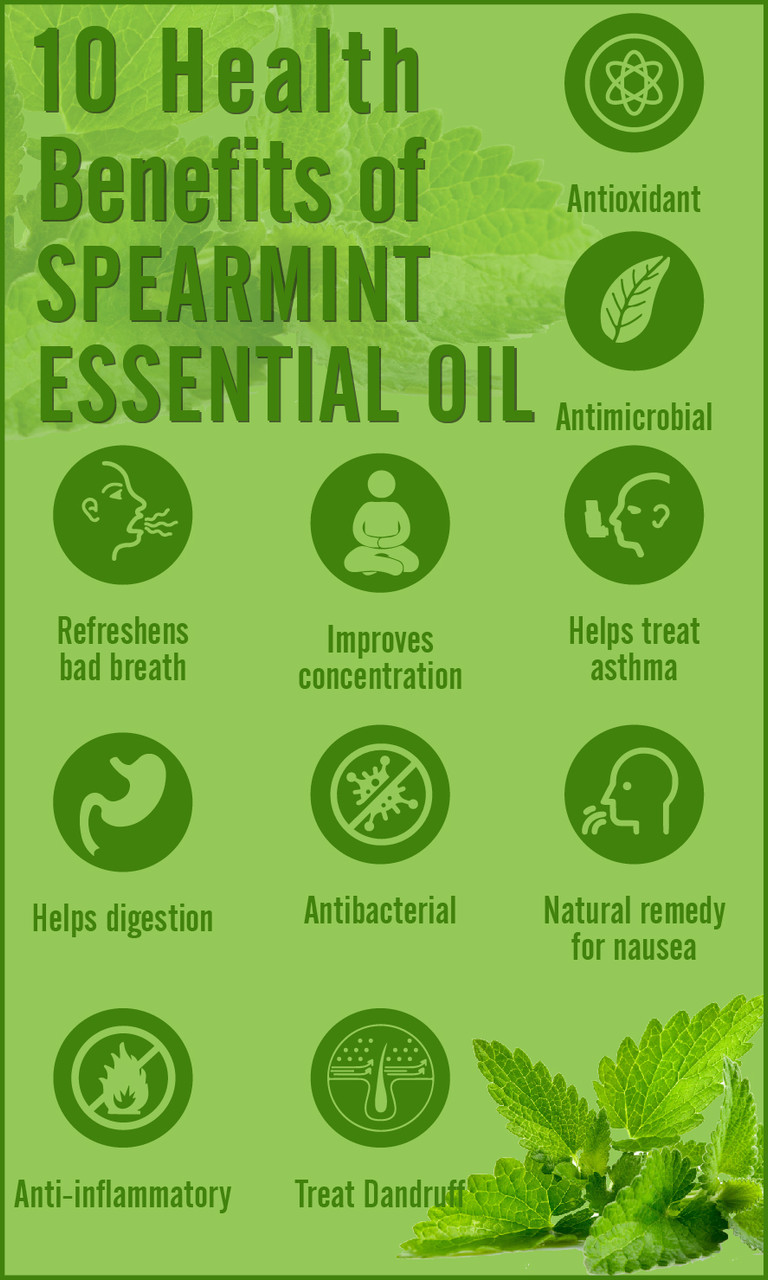10 Benefits of Spearmint Oil