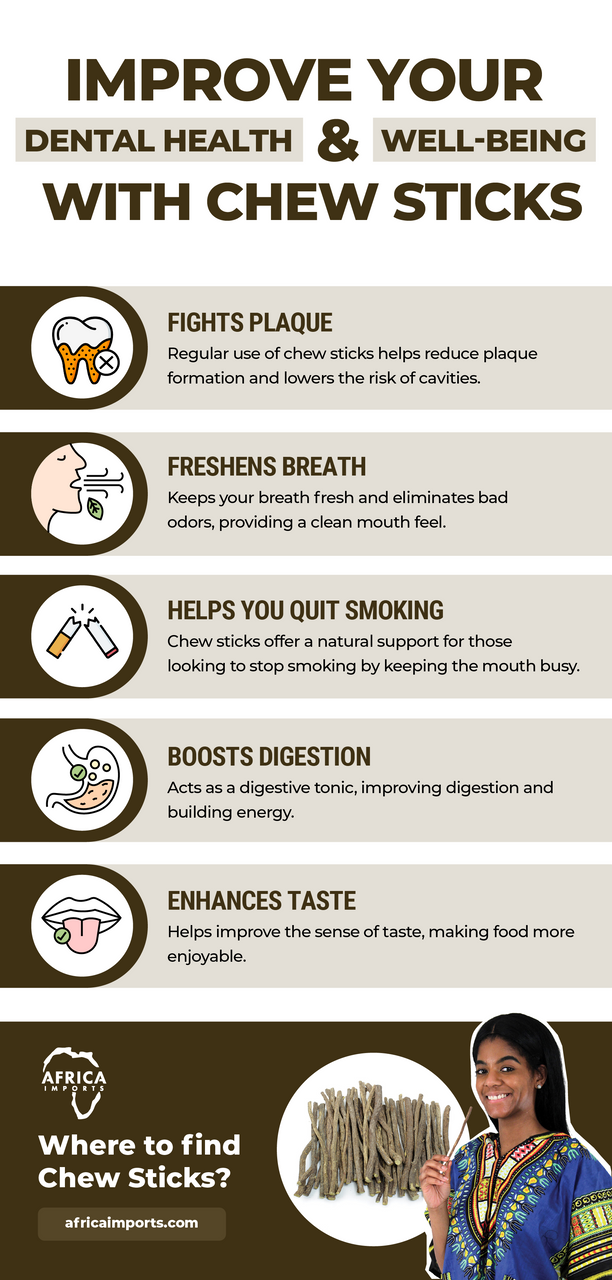 what is plug chewing tobacco How to Chew Tobacco: Dip, Snuff, Snus & More