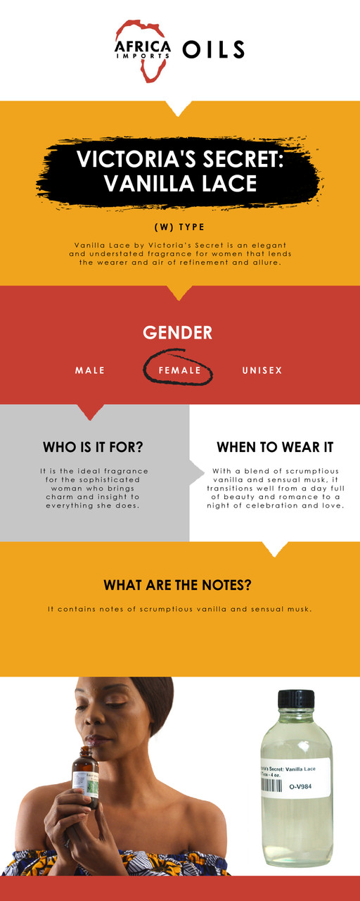 Victoria's Secret: Vanilla Lace (W) Type - Africa Imports
