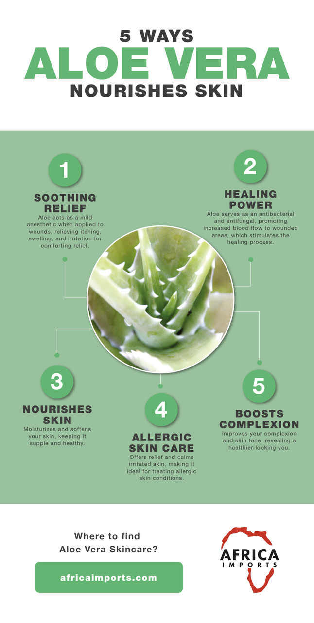 Raw Aloe-Shea Butter - MD - Skin Care | Africa Imports