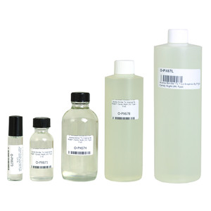 Buy Inspired By Pr@d*: Candy Night (W) Type