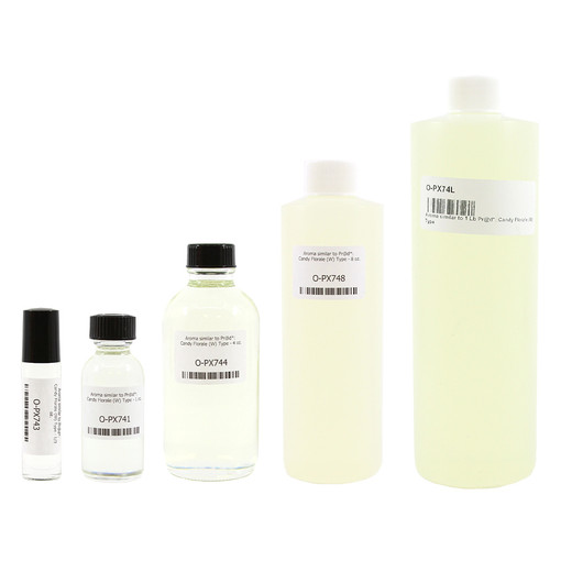 Inspired by Pr@d*: Candy Florale (W) Type