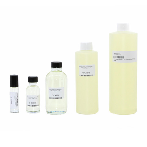 Commodity: Milk (U) Type