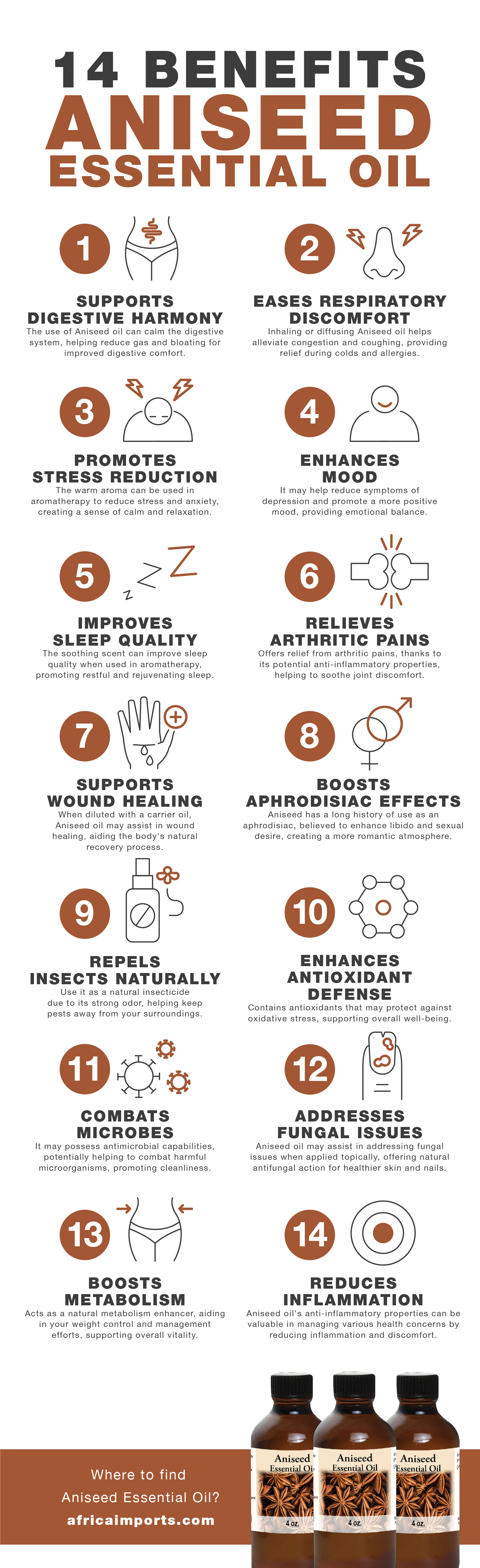 ai-infographic-14-benefits-of-aniseed-essential-oil.jpg