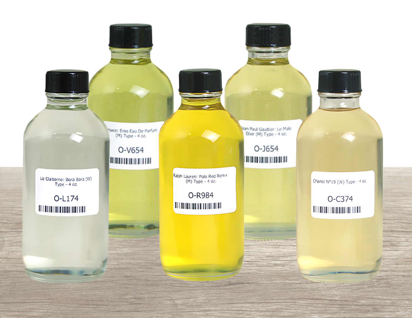 Buying Wholesale Perfume Oils for Your Business A Complete Guide