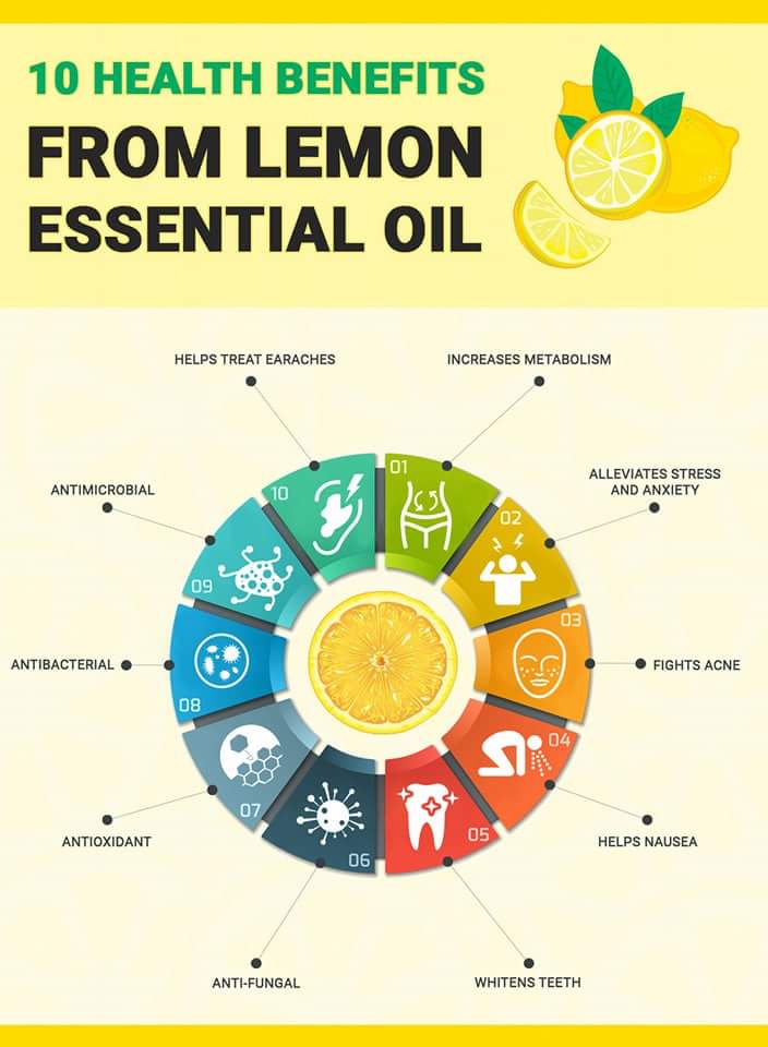 10 Health Benefits from Lemon Essential Oil Africa Imports