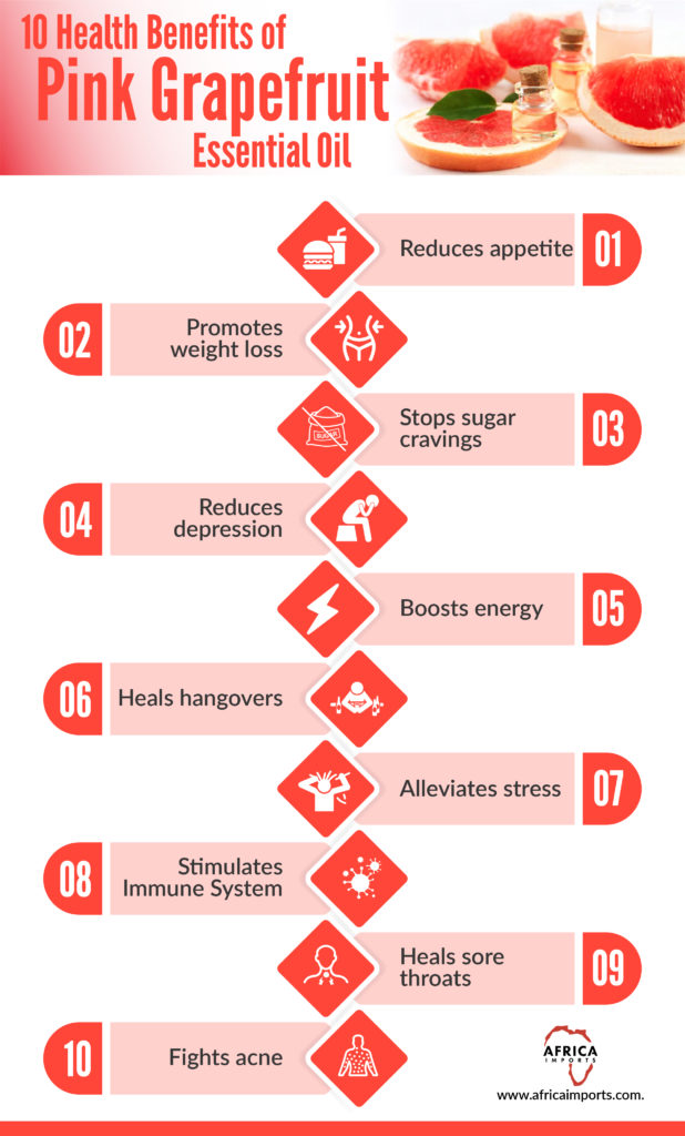 10 Health Benefits of Pink Grapefruit Essential Oil Africa Imports
