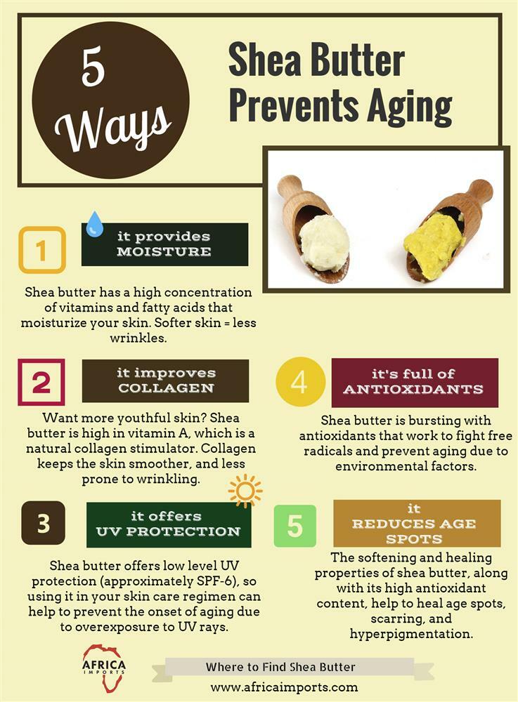 shea-butter-infographic.jpg