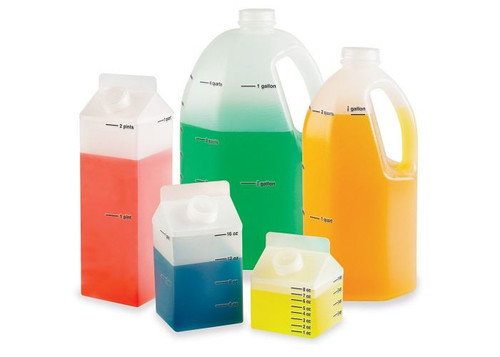 Gallon Measurement Set