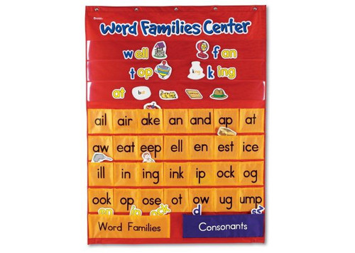 Word Families Center Pocket Chart