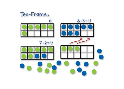 Giant Magnetic Ten-Frame Set