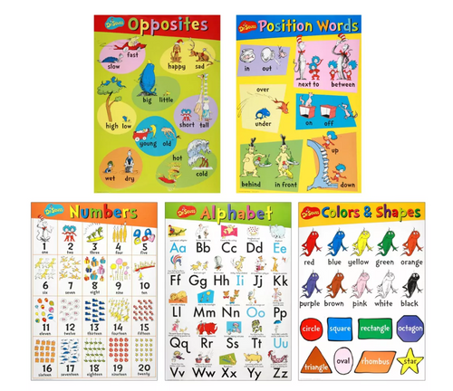 Dr. Seuss Beginning Concepts Bulletin Board Set, 5 Charts
