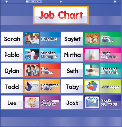 Class Jobs Pocket Chart, Blue