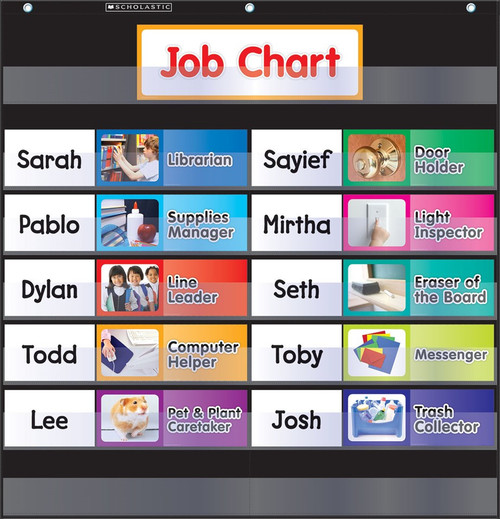 Class Jobs Pocket Chart, Black