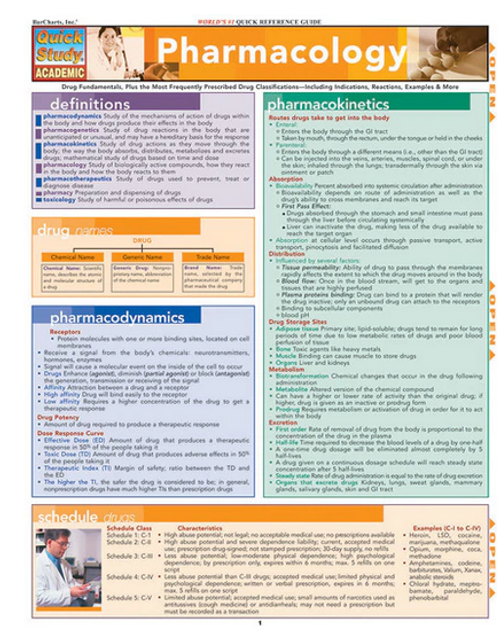 QuickStudy® Reference Guide, Pharmacology