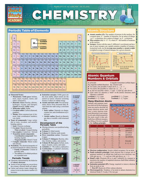 QuickStudy® Reference Guide, Chemistry