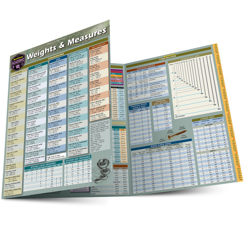 BarCharts QuickStudy Laminated Study Guide, Weight & Measures