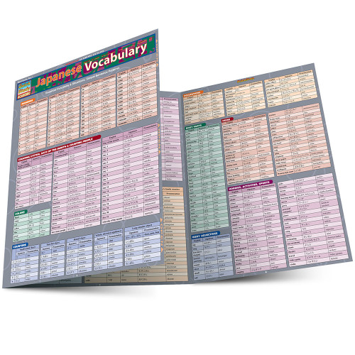 BarCharts QuickStudy Laminated Study Guide, Japanese Vocabulary