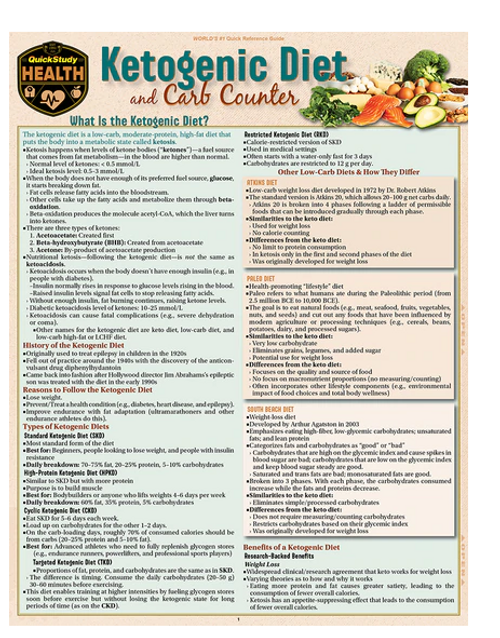 QuickStudy® Reference Guide, Ketogenic Diet & Carb Counter