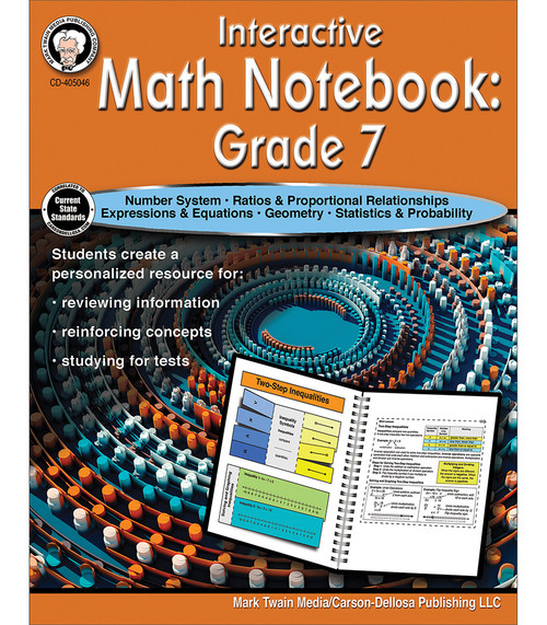 Interactive Notebook Math Grade 7