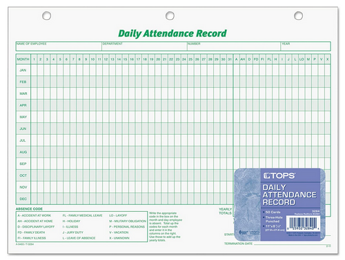 Employee Attendance Form,  Daily