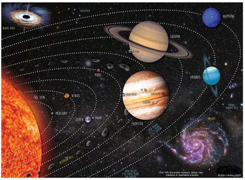 ASH95330 - Smart Poly PosterMat Pals Space Savers Solar System