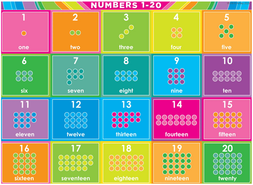 ASH95336 - Smart Poly PosterMat Pals Space Savers Numbers 1-20 Chart