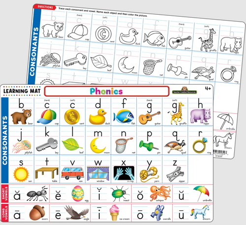 Phonics Learning Mat