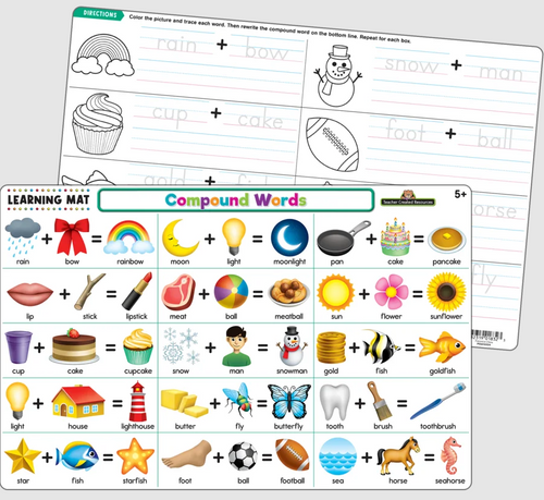 Compound Words Learning Mat