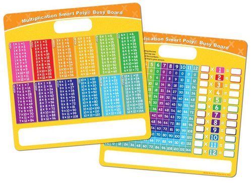 Smart Poly® Busy Boards, Multiplication