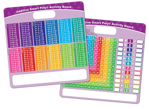 Smart Poly® Busy Boards, Addition