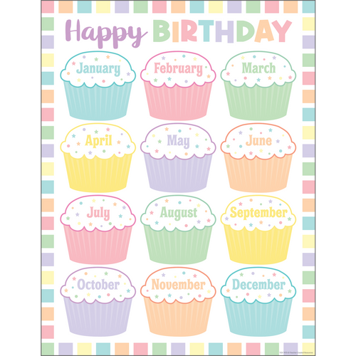 Pastel Pop Happy Birthday Chart