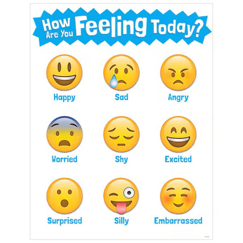 How Are You Feeling Today Emoji Chart