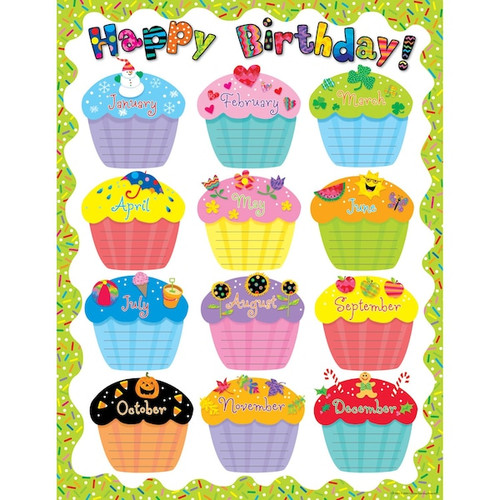 Happy Birthday Classroom Essential Chart