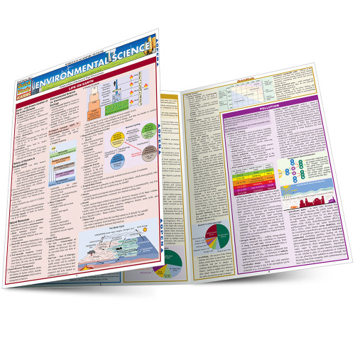 BarCharts QuickStudy Laminated Study Guide, Environmental Science