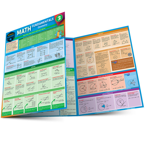 BarCharts QuickStudy Laminated Study Guide, Math Fundamentals 3: Geometry